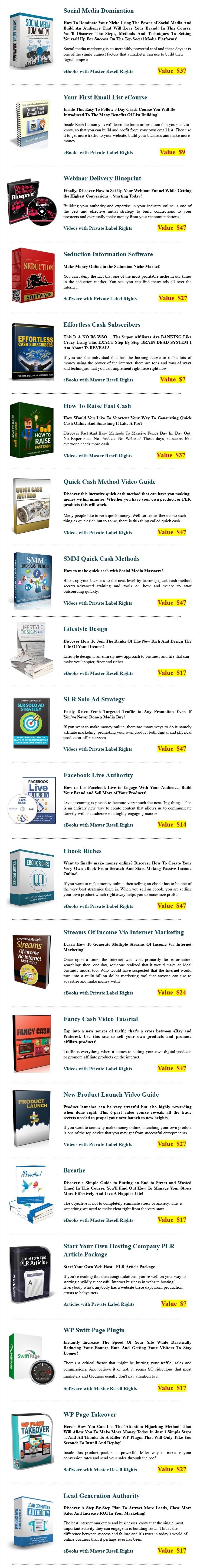 PLR Mega Pack Articles