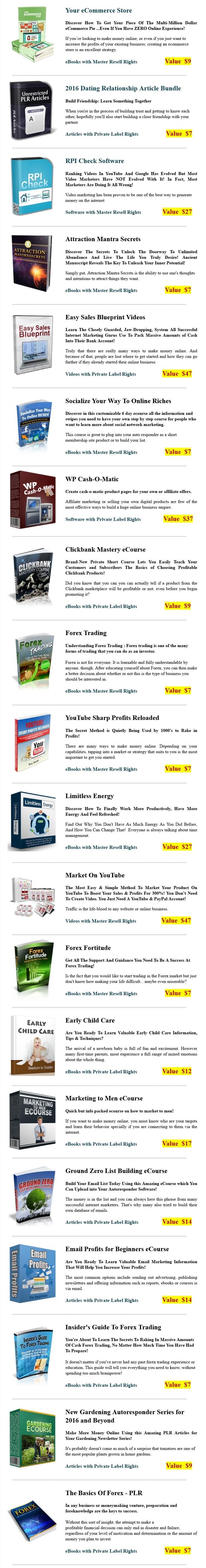 PLR Mega Pack Articles